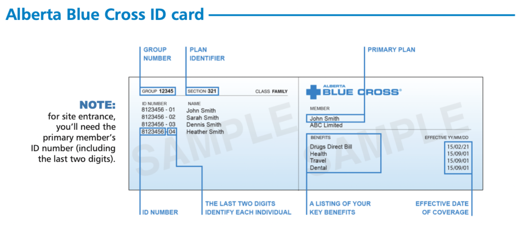 Image of an Alberta Blue Cross ID card showing the different parts with explanations.